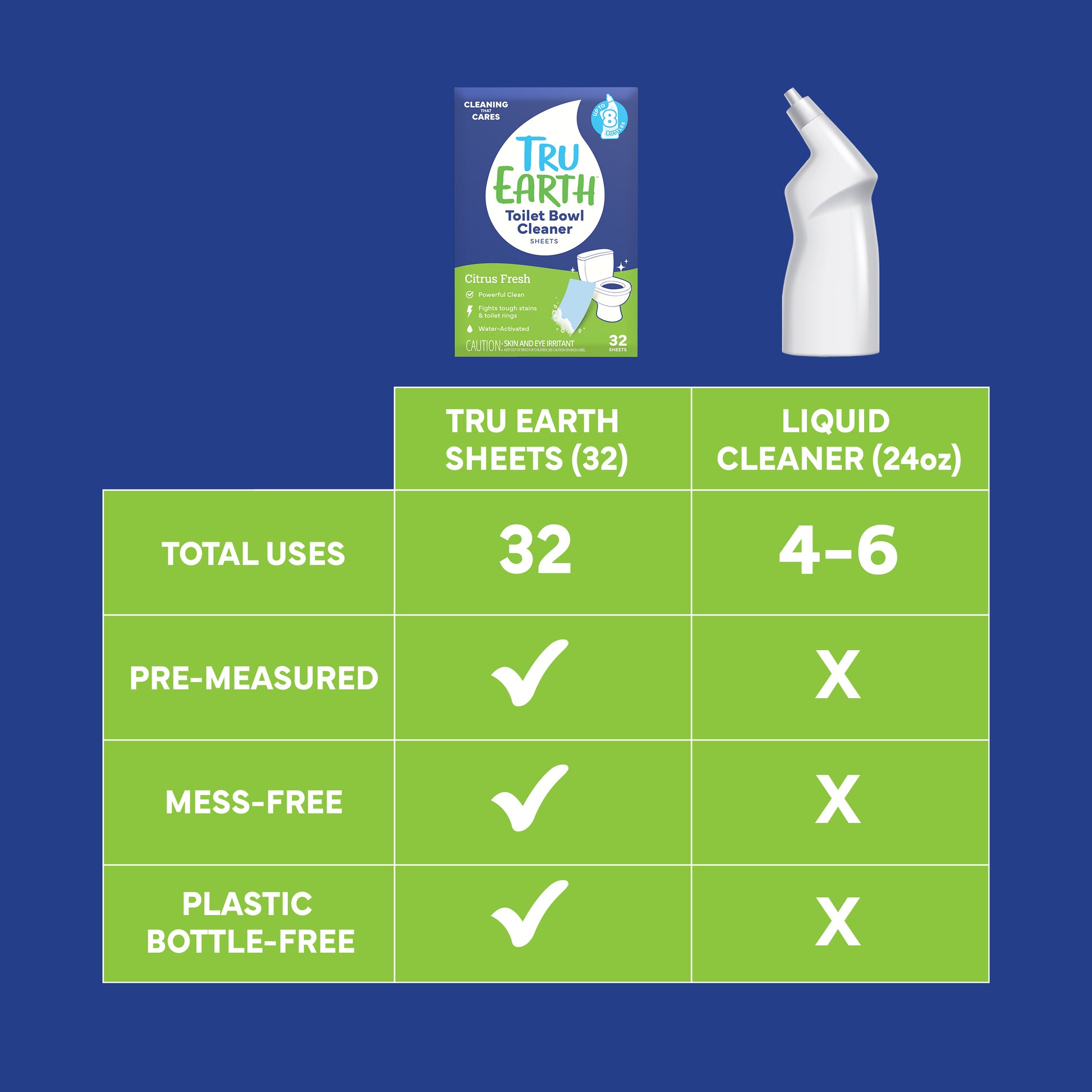 Tru Earth Toilet Bowl Cleaner